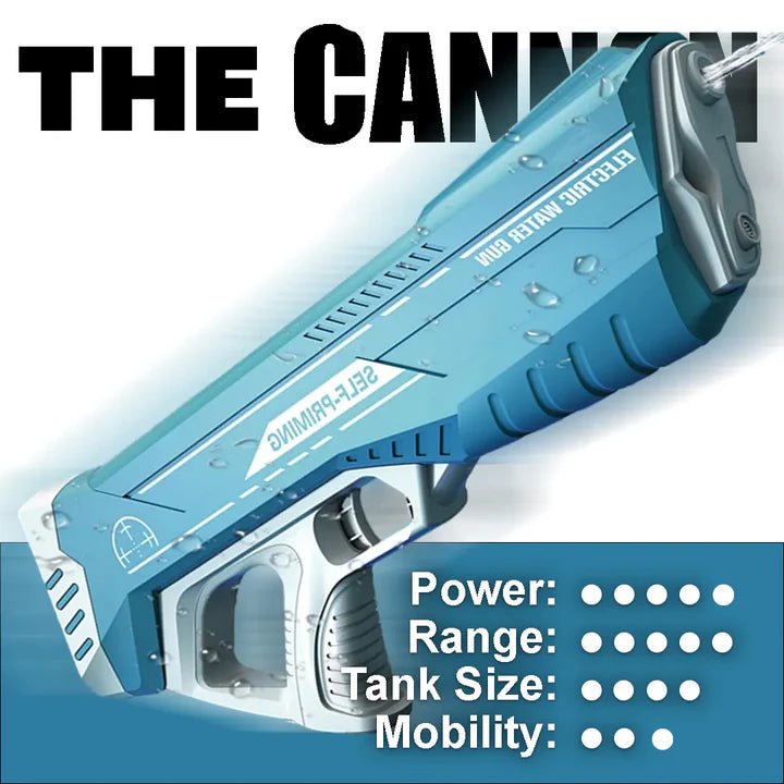 Water Gun Automatic - wanelo - store - roman