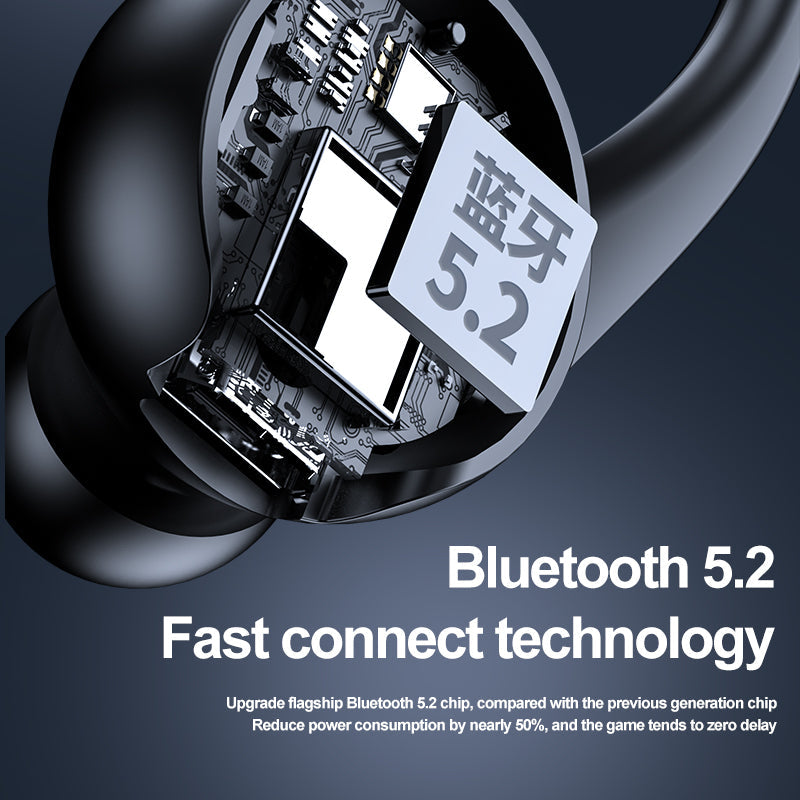 Single-Ear Bluetooth 5.2 Headset for Running and Gym