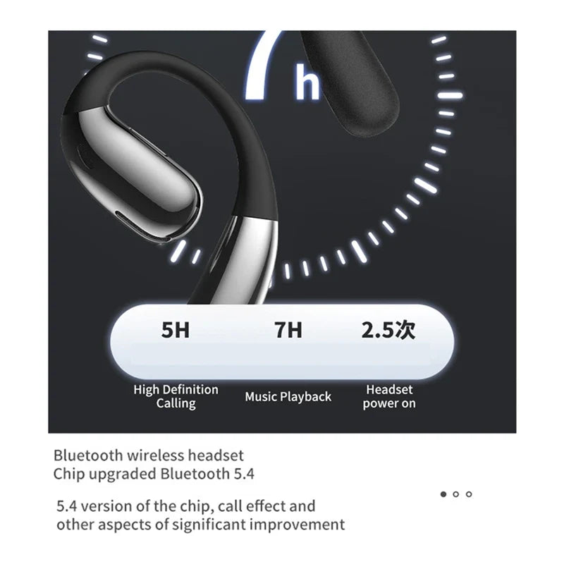Open-Ear Bluetooth 5.4 Running Headphones for Calls