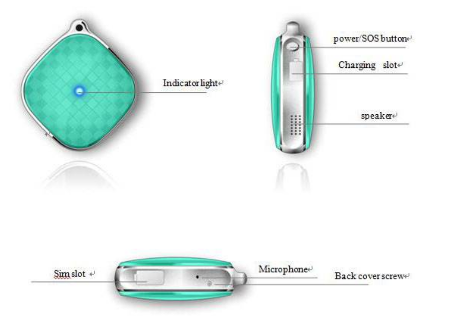 Mini GPS Tracker for Elderly, Kids & Pets with SOS