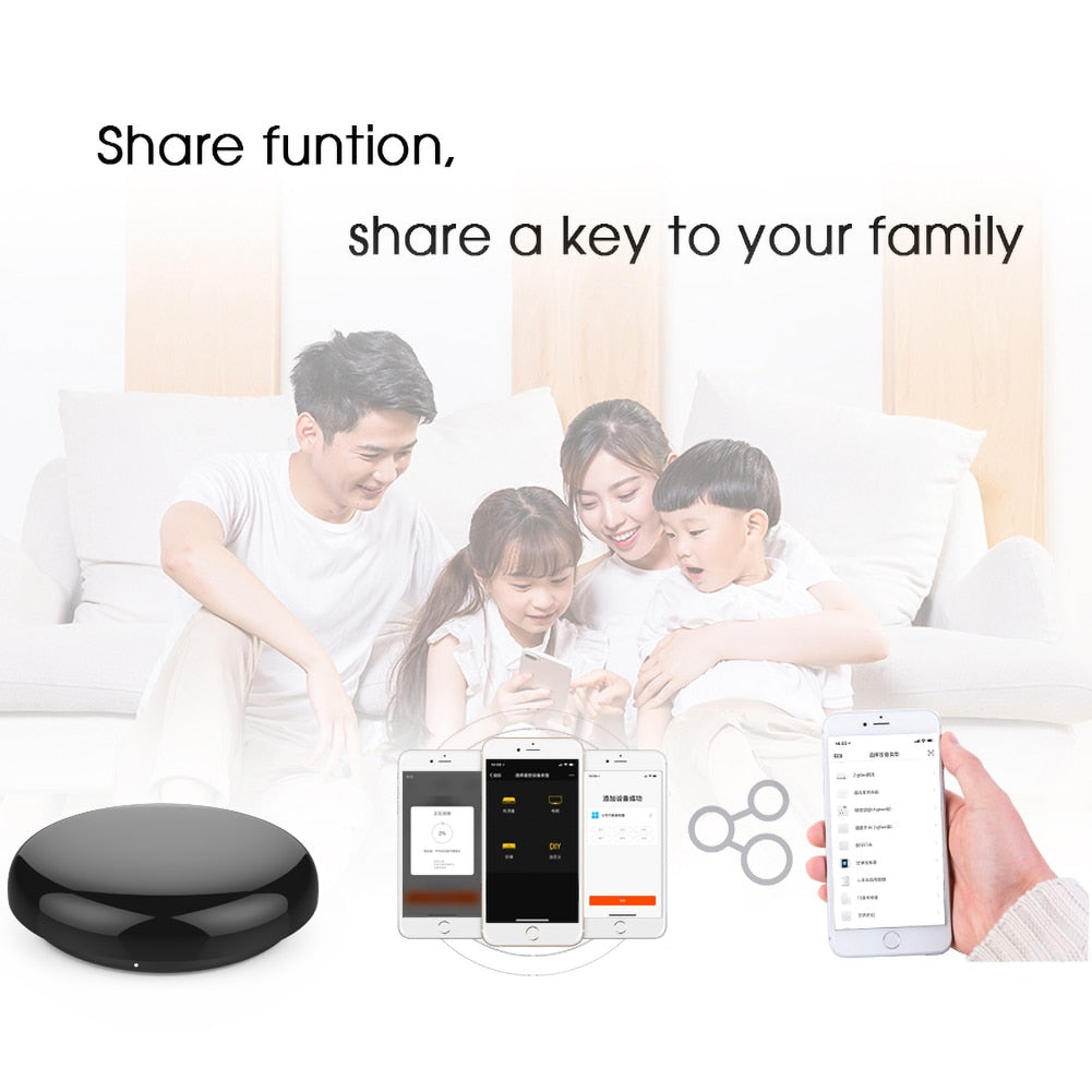 Mini GPS Tracker for Elderly, Kids & Pets with SOS