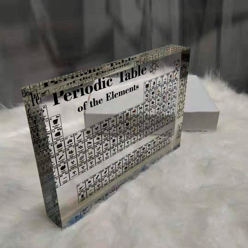 Acrylic Periodic Table Display for Study Space Decor