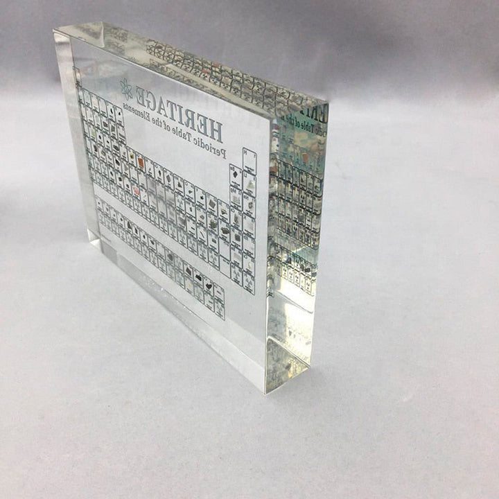 Acrylic Periodic Table Display for Study Space Decor