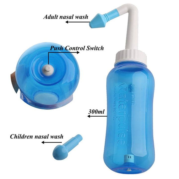 Nasal Irrigation Bottle for Adults & Children, Controlled