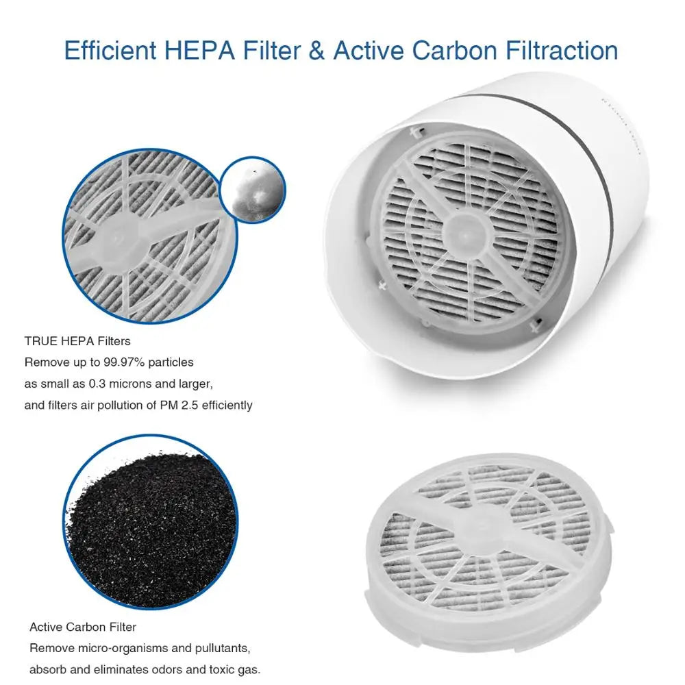 Desktop Air Purifier with HEPA Filter and Night Light