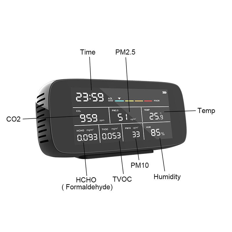 9-in-1 Air Quality Monitor: CO2, PM2.5, Formaldehyde