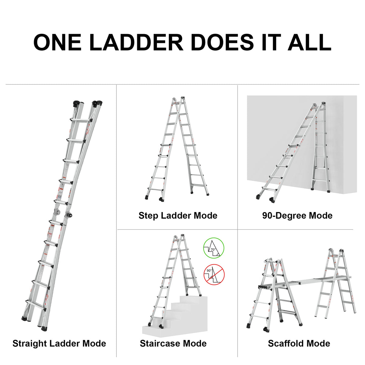 Multi-Position Aluminum Ladder with Wheels, 22 FT