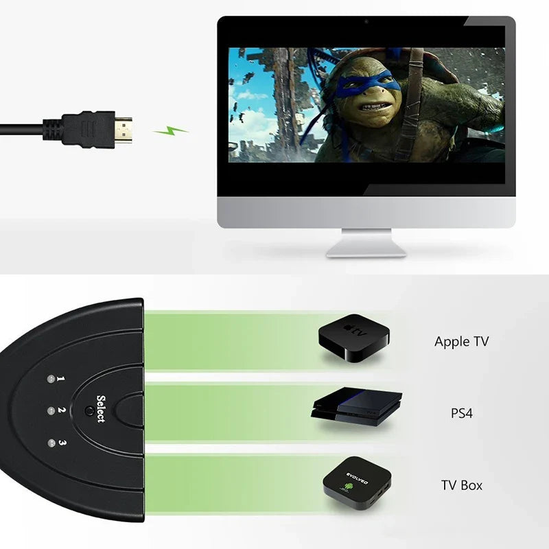 3-Port HDMI Switch with Auto-Detect for Game Consoles