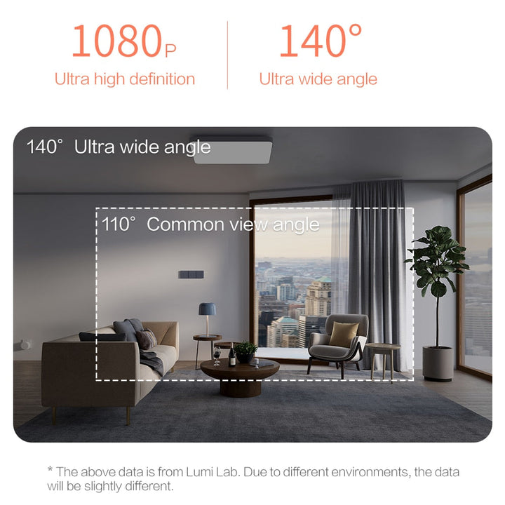 Smart Home Security Camera with 140° Wide-Angle View