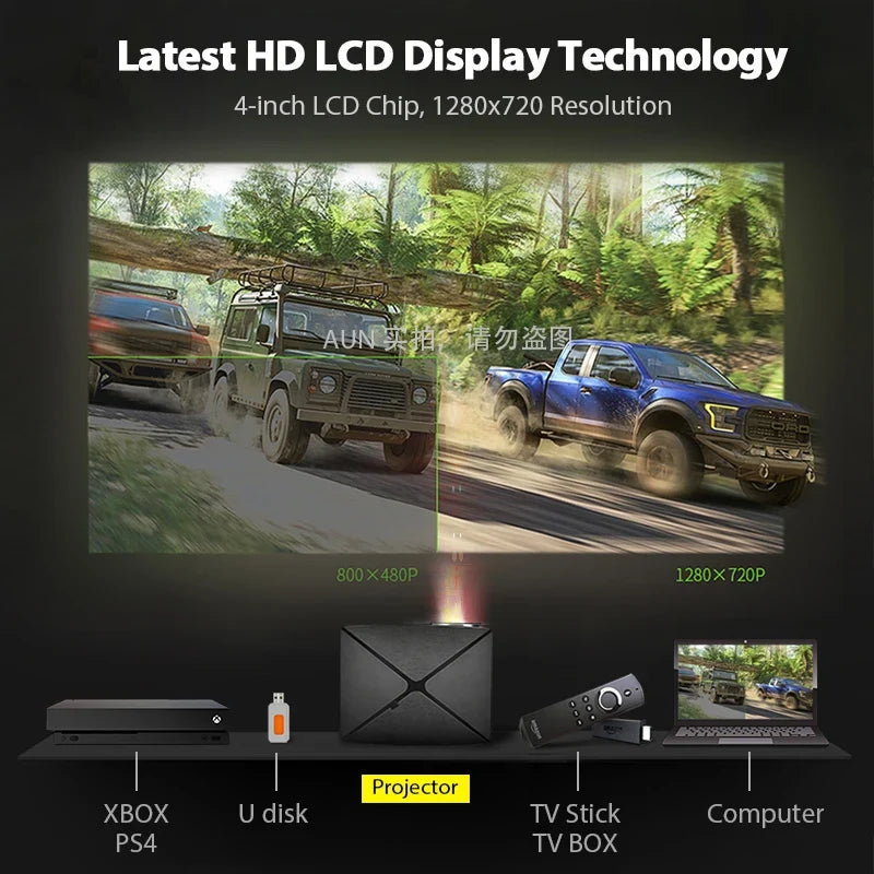 Portable 720p Mini Projector for Movie Nights & Gaming