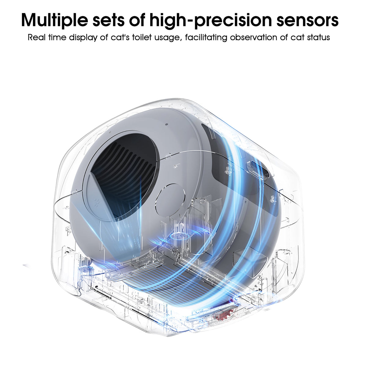 Smart Self-Cleaning Cat Litter Box with App Monitoring
