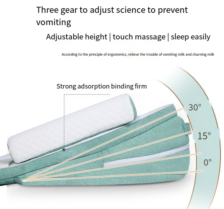 Baby Slope Cushion - Anti Spit-Up Nursing Pillow