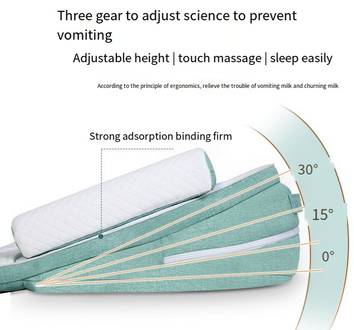 Baby Slope Cushion - Anti Spit-Up Nursing Pillow