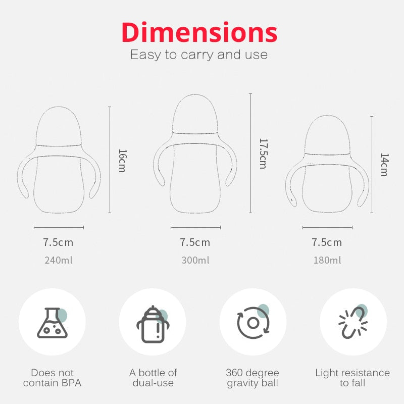 Baby Straw Feeding Bottle With Leak-Resistant Design