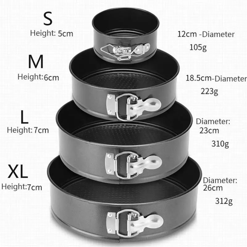 Nonstick Springform Cake Pan Set with Easy-Release Latch