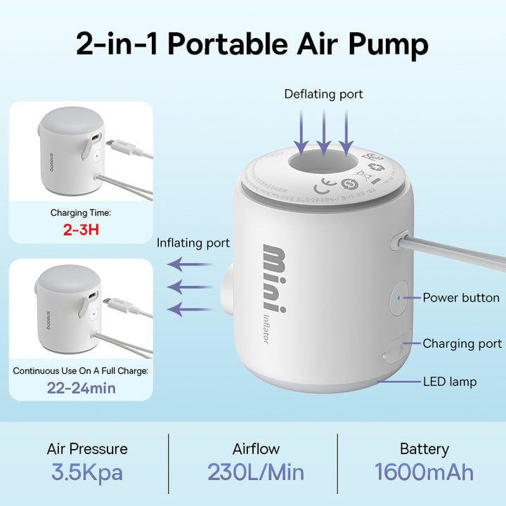 Portable Air Pump for Air Mattresses, 60-Second Inflate