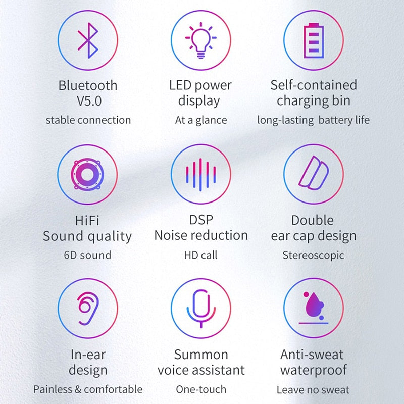 Bluetooth 5.0 True Wireless Earbuds With Charging Case