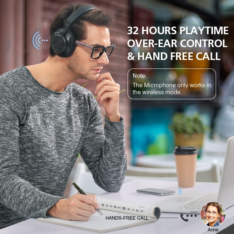 Noise Cancelling Wireless Headphones, 32H Battery