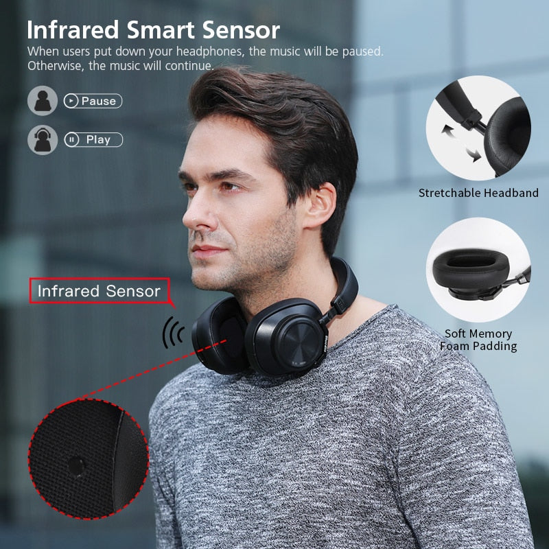 Noise Cancelling Wireless Headphones, 32H Battery
