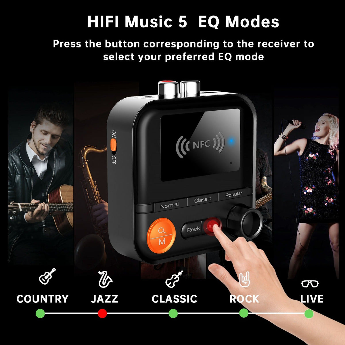 Bluetooth 5.2 Audio Receiver for Amplifiers & Speakers