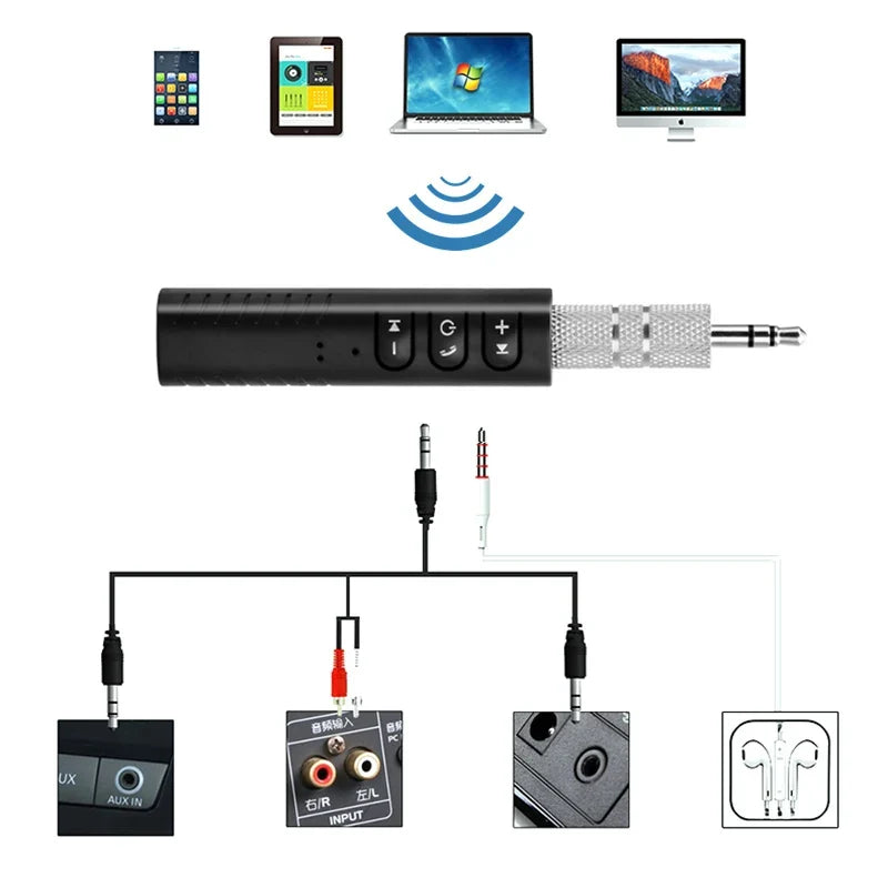 Bluetooth AUX Receiver for Car Stereo and Speakers