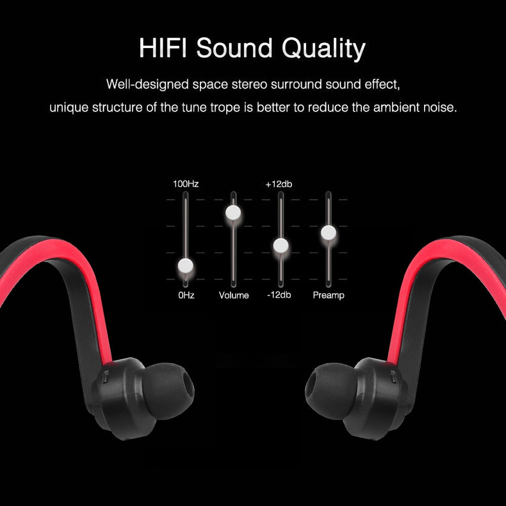 Wireless Sports Earphones Neckband, Secure Rear-Neck Fit