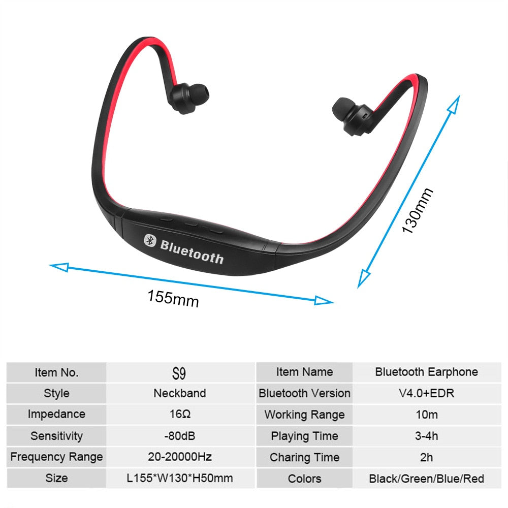 Wireless Sports Earphones Neckband, Secure Rear-Neck Fit