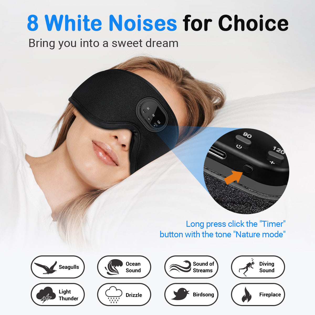 Bluetooth Sleep Mask with White Noise and Full Blackout