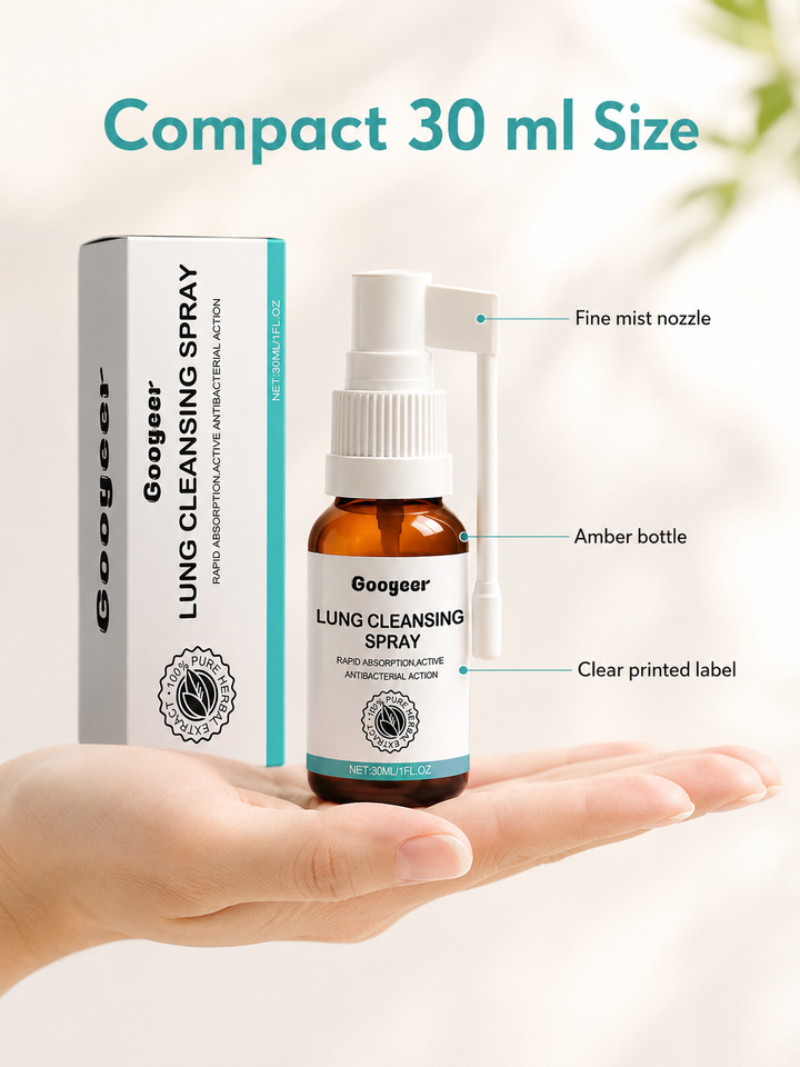 Throat Relief Body Spray — Calm Itch, Cough & Snoring