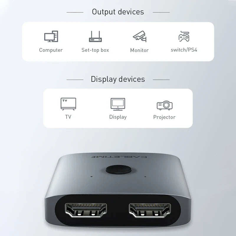 4K 60Hz HDMI Switcher 2-in-1 Bi-Directional Splitter