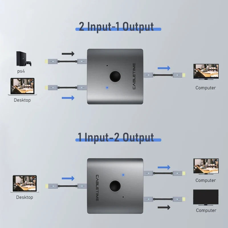 4K 60Hz HDMI Switcher 2-in-1 Bi-Directional Splitter