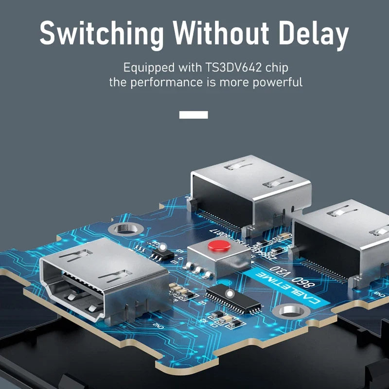 4K 60Hz HDMI Switcher 2-in-1 Bi-Directional Splitter