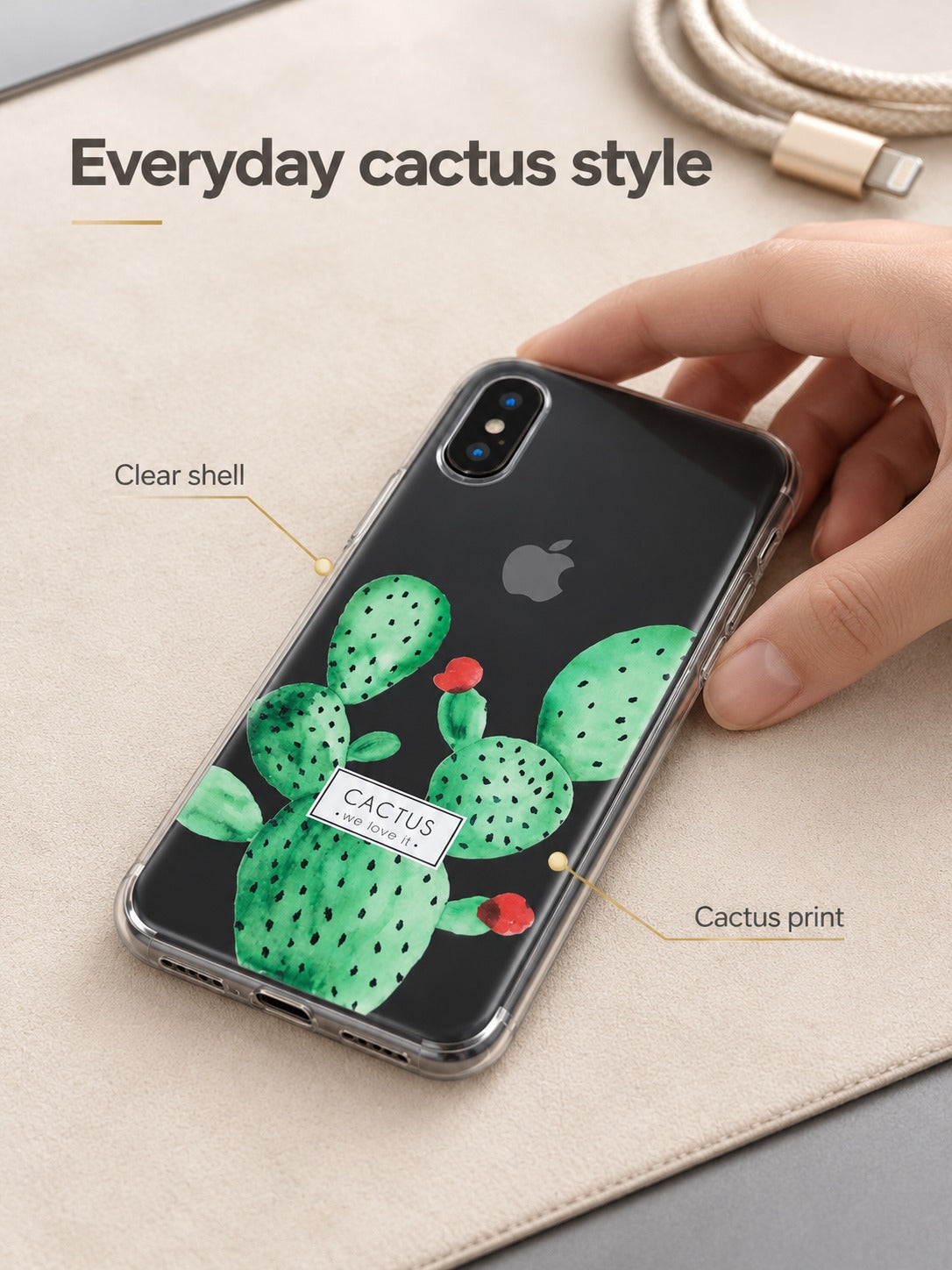 Botanical Cactus iPhone Case: Clear Flexible TPU Cover
