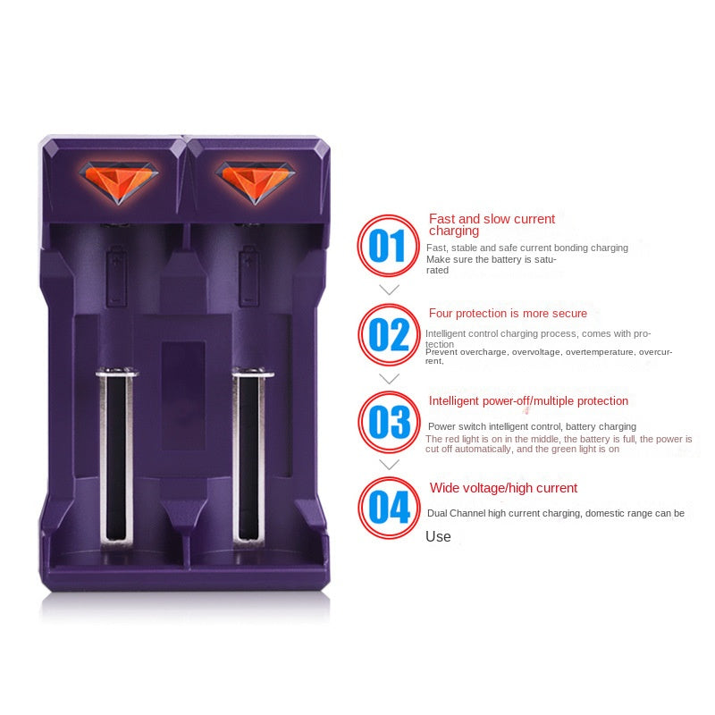 Dual-Slot NiMH Chewing Gum Battery Charger for Sizes 5 & 7