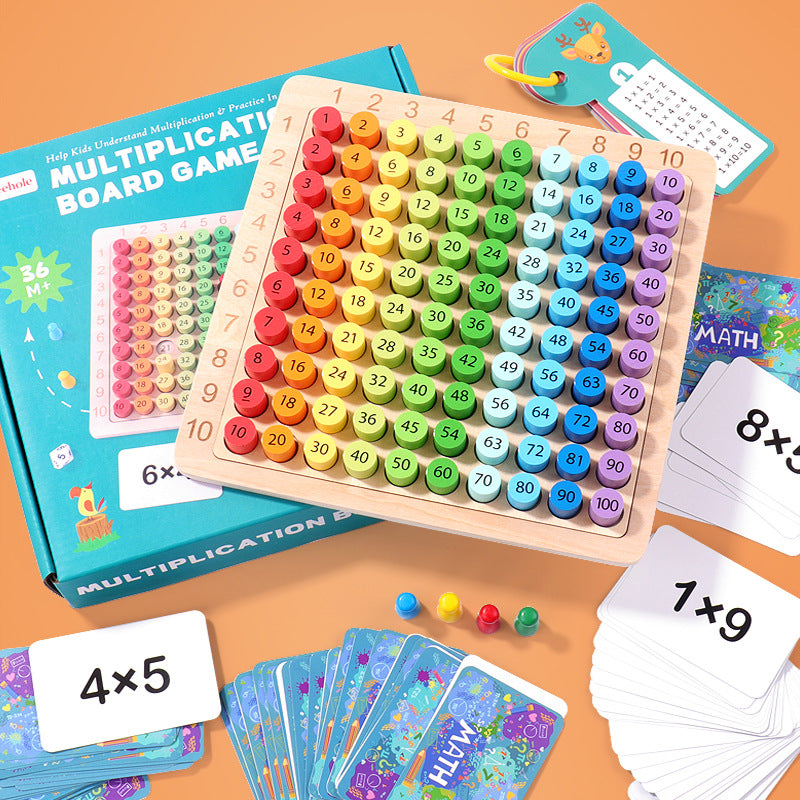 Multiplication Board Game for Hands-On Math Practice