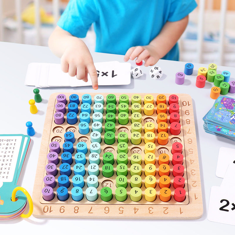 Multiplication Board Game for Hands-On Math Practice