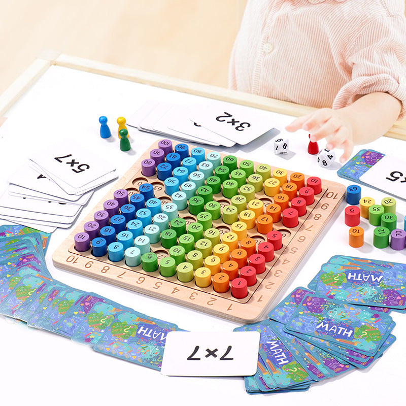 Multiplication Board Game for Hands-On Math Practice
