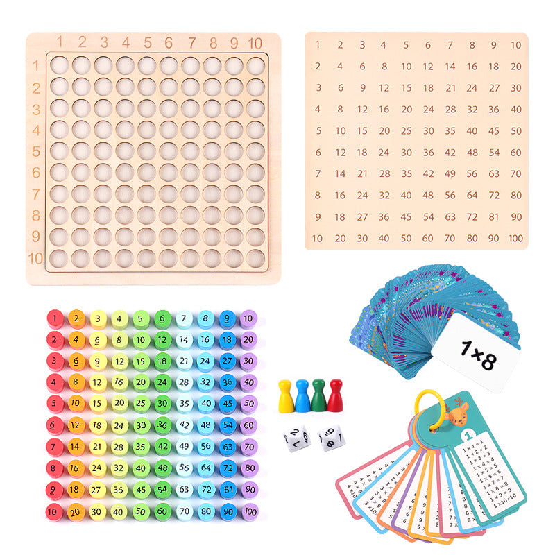 Multiplication Board Game for Hands-On Math Practice