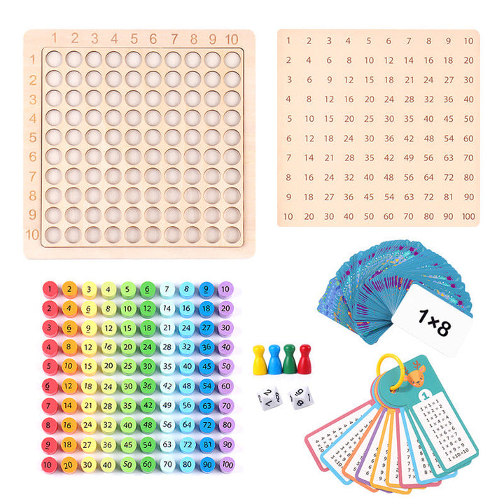 Multiplication Board Game for Hands-On Math Practice