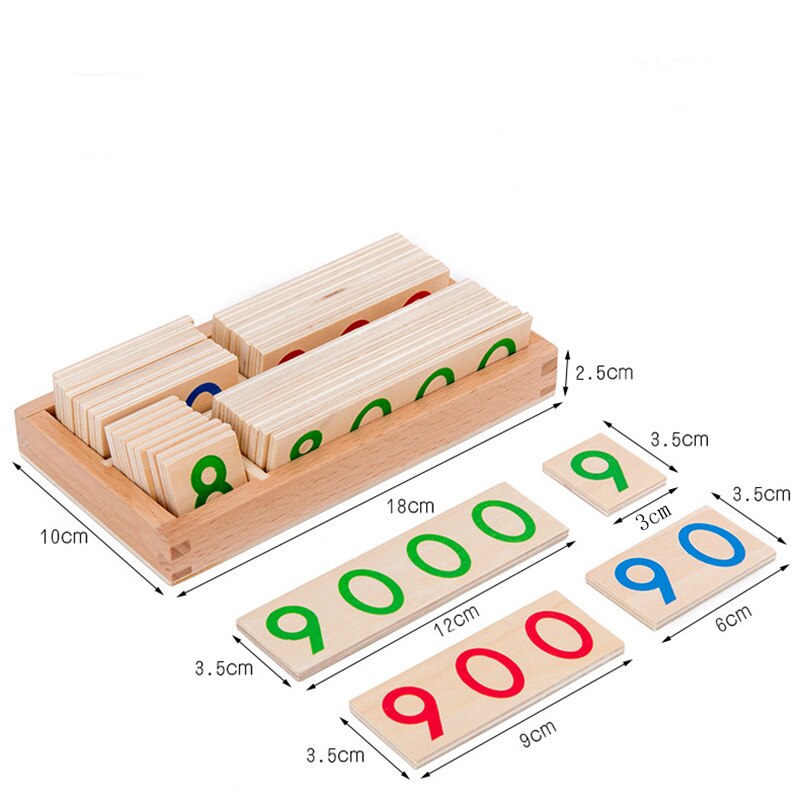 Montessori Number Cards for Hands-On Place Value Math