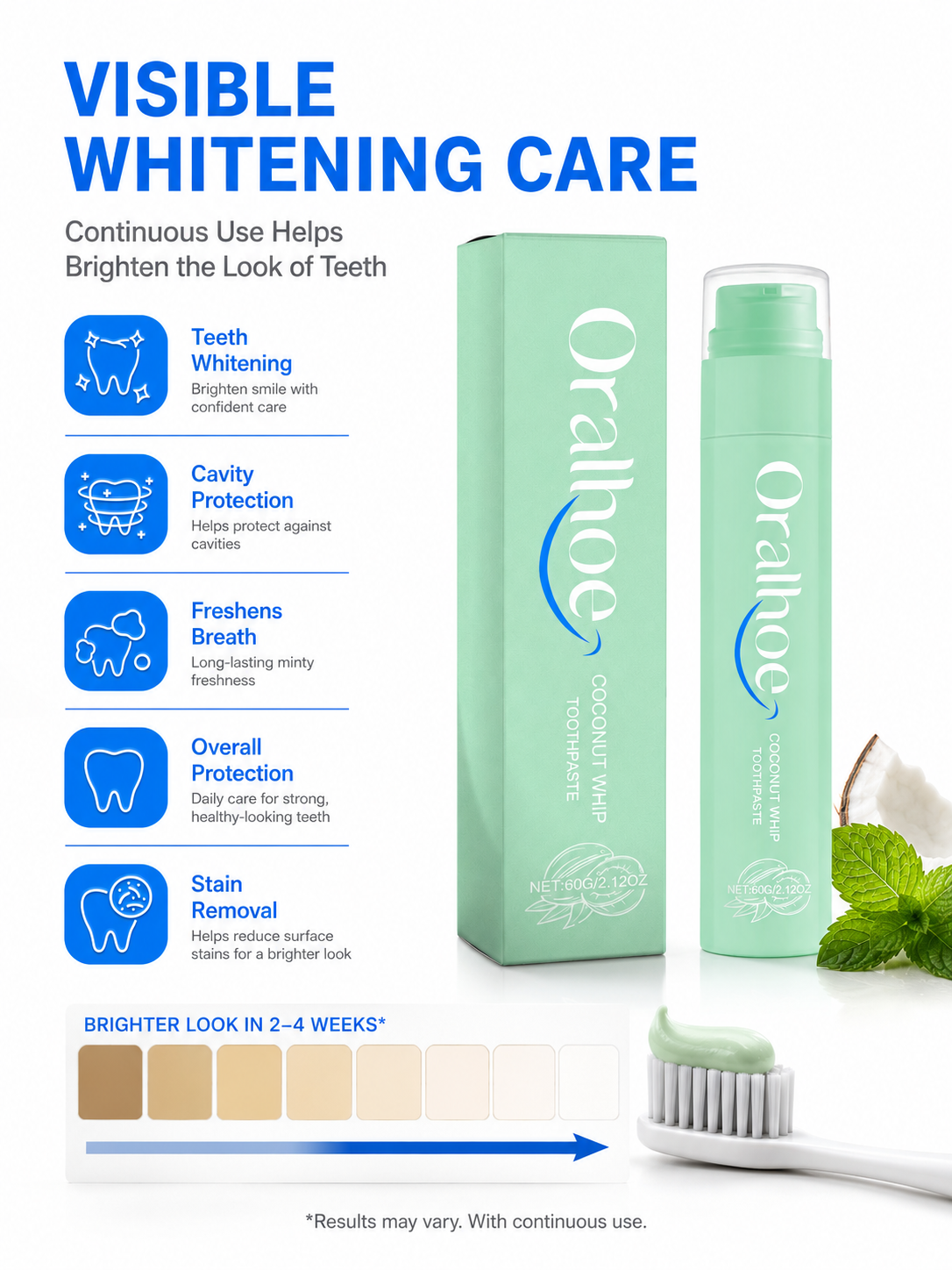 Toothpaste with Coconut Oil — Whiter Teeth & Fresh Breath