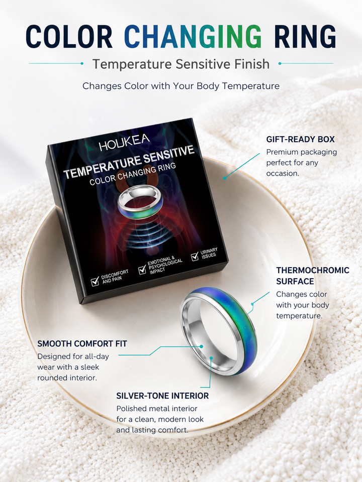 Color Changing Ring — Real-Time Body Temperature Monitor