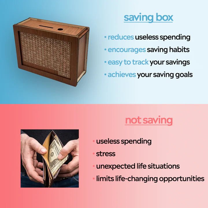 Saving - box - wanelo - store - roman