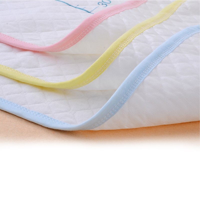 Waterproof Baby Changing Mat & Crib Mattress Protector