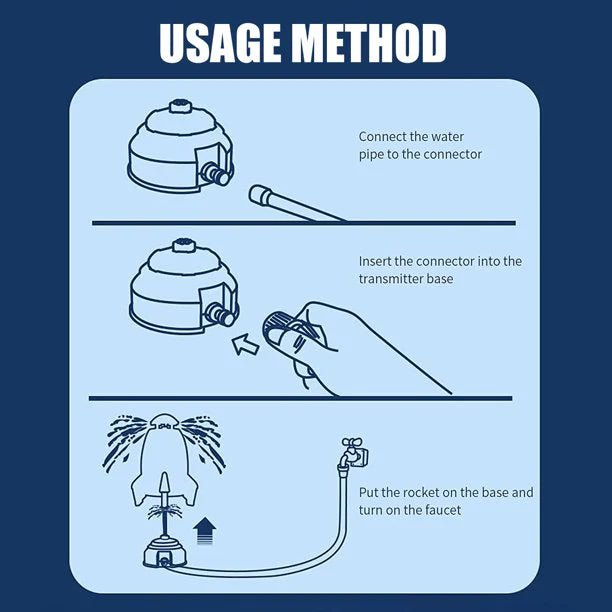 Water Sprinkler - wanelo - store - roman