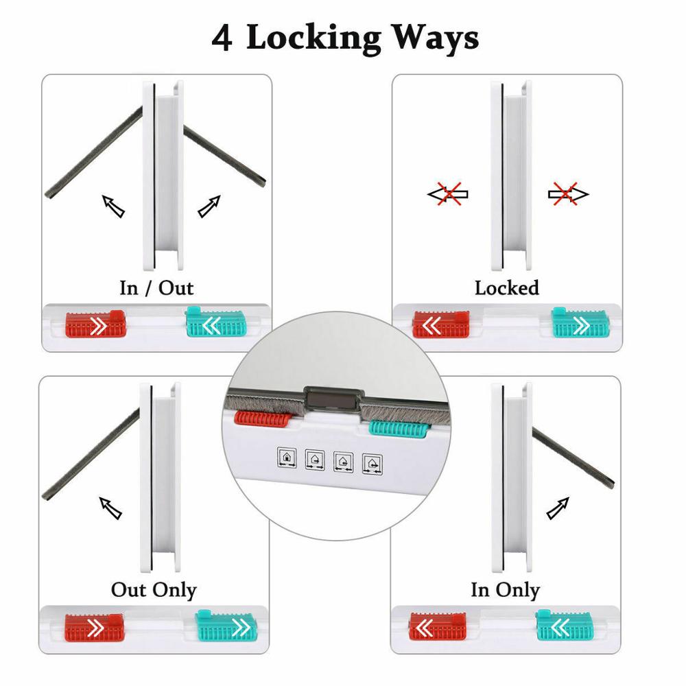 Pet Door With Four-Way Security Lock for Safer Access