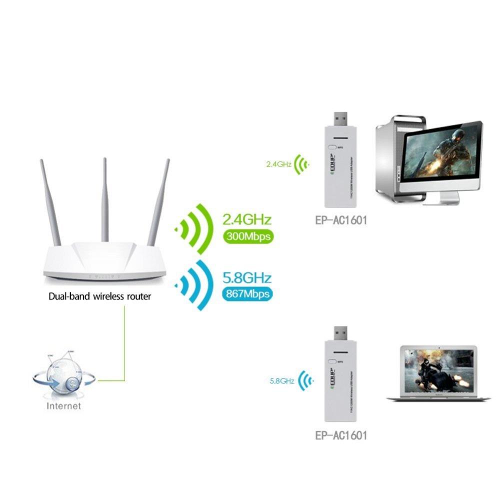 USB WiFi Adapter AC1200 Dual Band 5GHz for Desktop PC