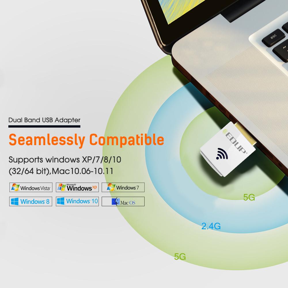 USB WiFi Adapter for PC: Dual Band 600Mbps Wireless