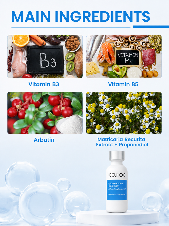 EELHOE 2% Salicylic Acid Spot Treatment — Blemish Lotion