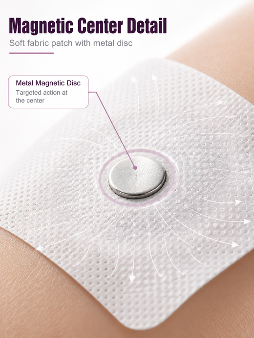 Lymphatic Drainage Slimming Patches — Visible Belly